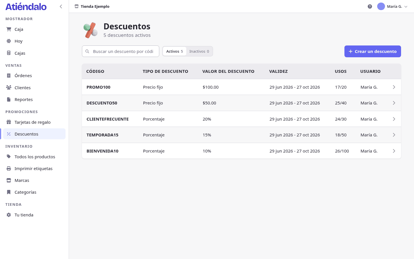 La lista de descuentos, separada entre activos e inactivos, con los usos de cada uno.