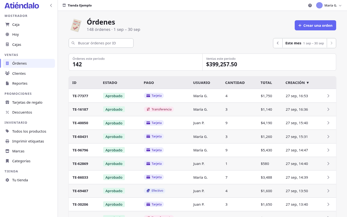 La lista de órdenes del periodo, con su estado, su método de pago y su total.