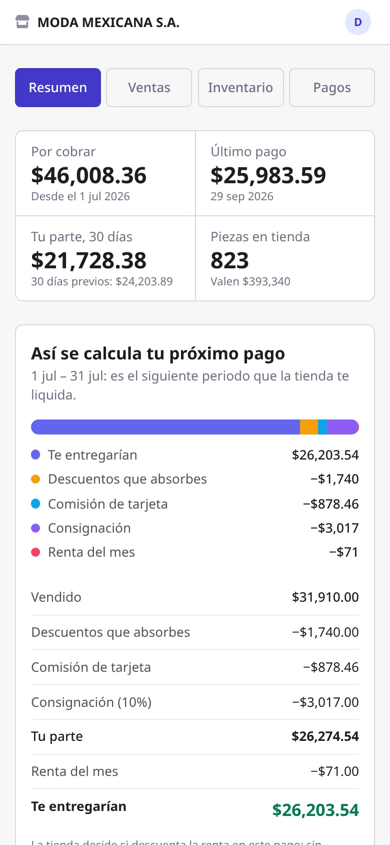 El portal de una marca en un celular