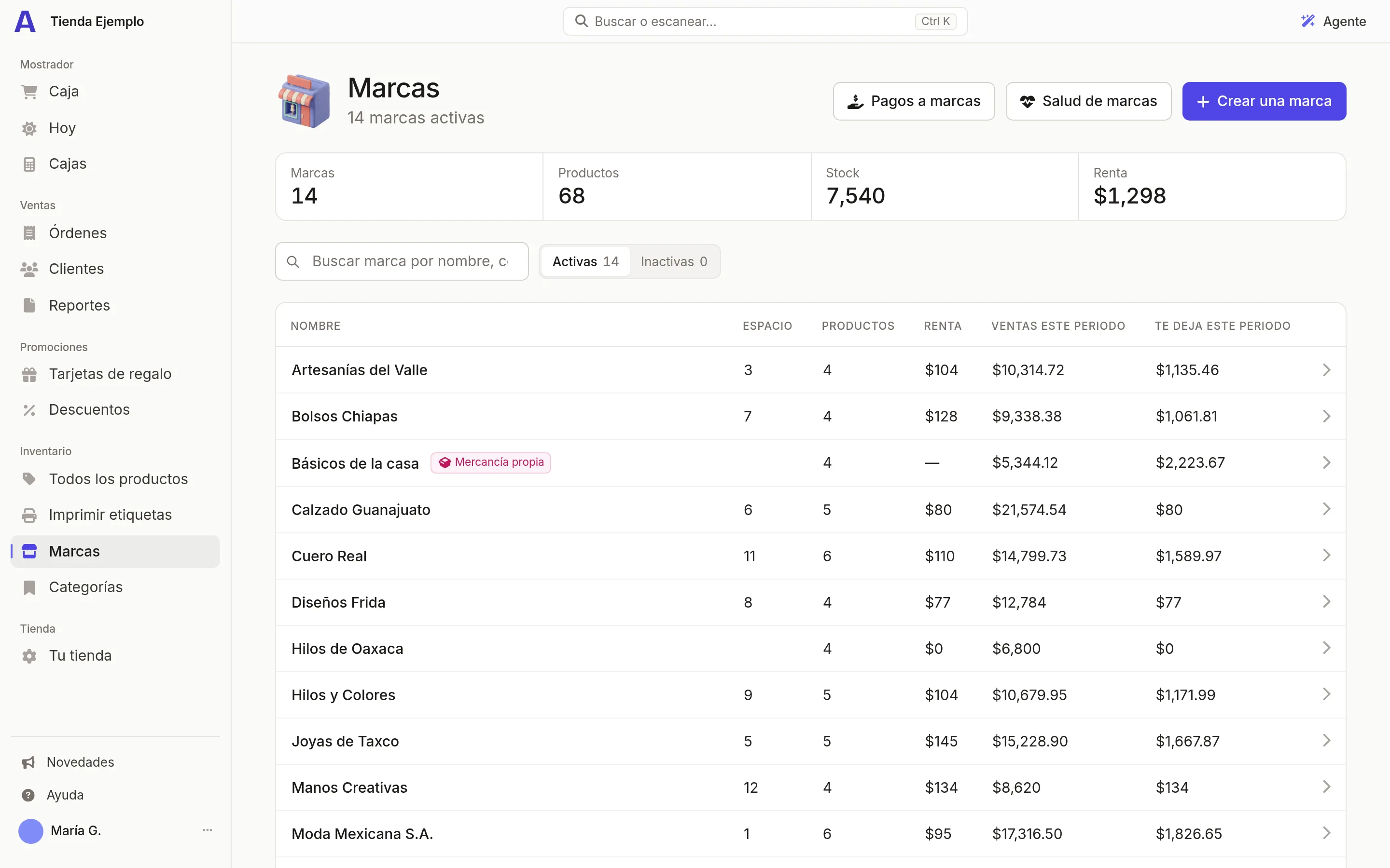 La lista de marcas de una tienda en Atiéndalo, con sus condiciones y su stock